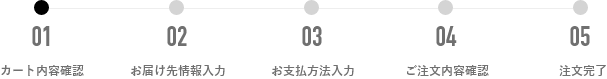 カート内容確認 